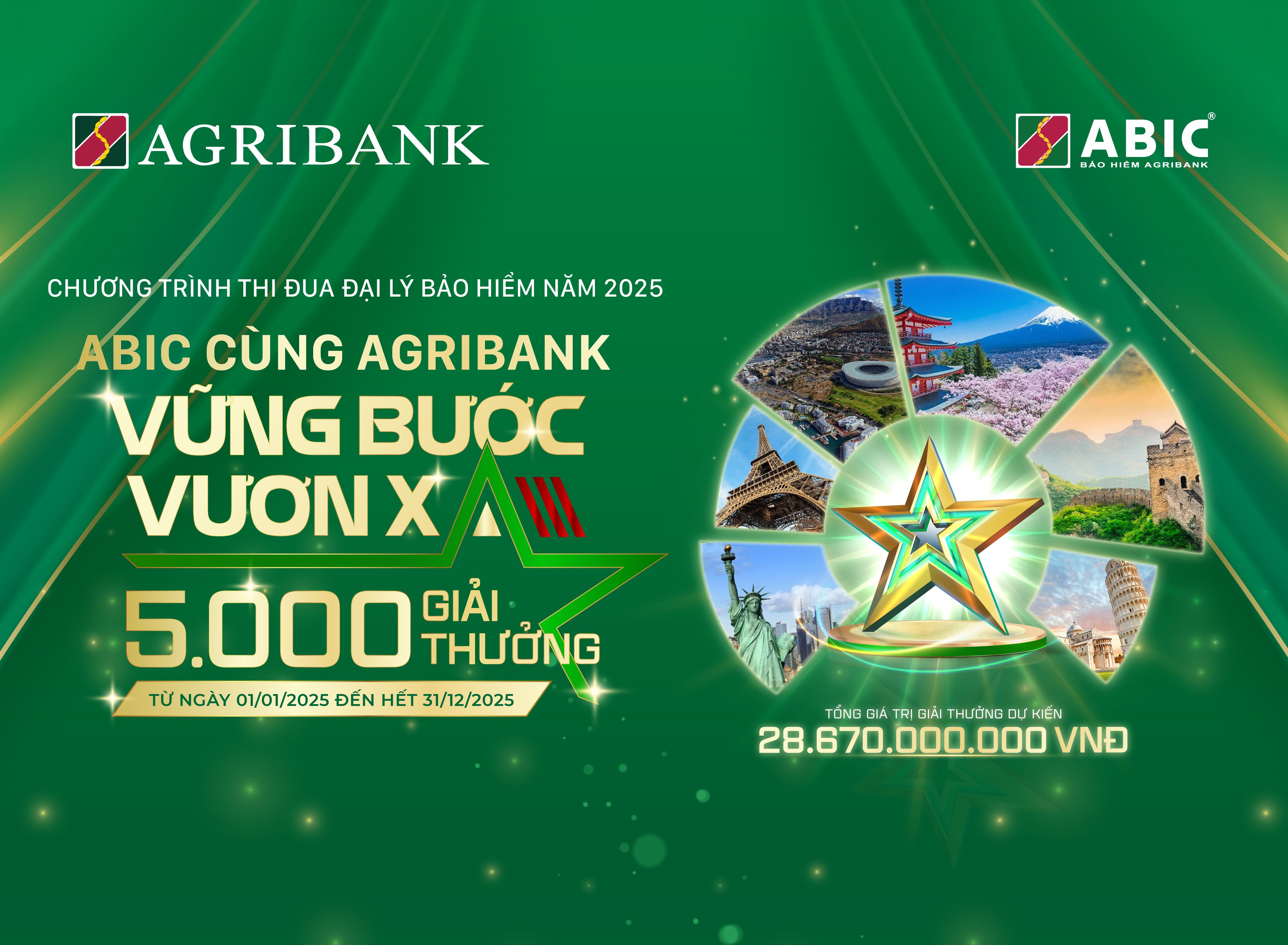 Kết quả chương trình thi đua &quot;ABIC cùng Agribank: Vững bước vươn xa&quot; tháng 4/2025