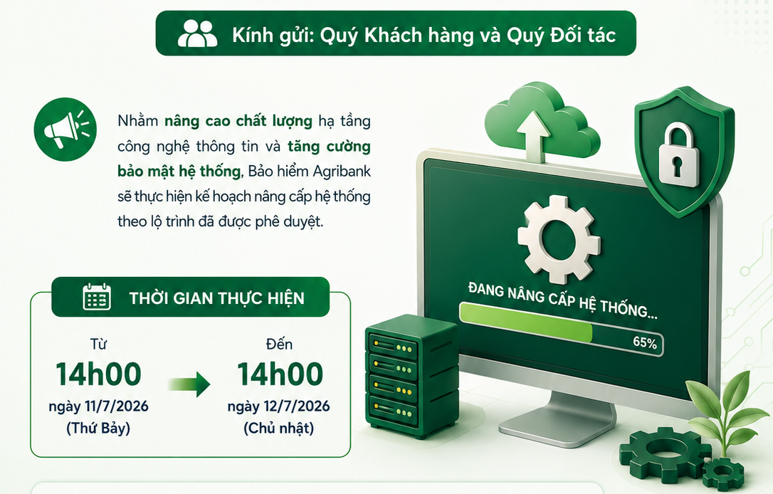 THÔNG BÁO ĐẾN QUÝ KHÁCH HÀNG VÀ ĐỐI TÁC