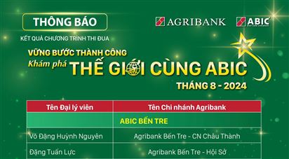 Kết quả chương trình thi đua &quot;Vững bước thành công khám phá thế giới cùng ABIC tháng 8/2024&quot;