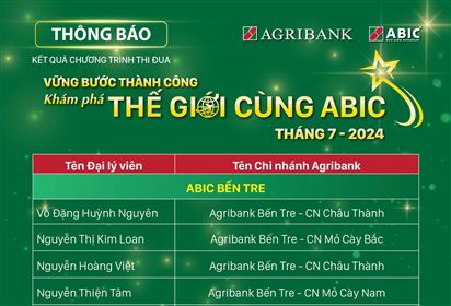 Kết quả chương trình thi đua &quot;Vững bước thành công - Khám phá thế giới cùng ABIC&quot; tháng 7/2024