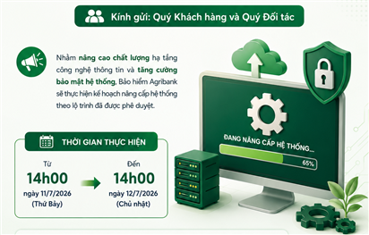 THÔNG BÁO ĐẾN QUÝ KHÁCH HÀNG VÀ ĐỐI TÁC