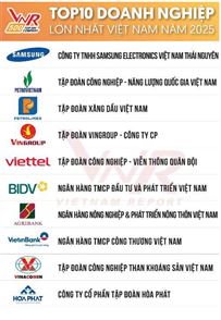 Agribank - TOP10 Doanh nghiệp lớn nhất Việt Nam năm 2025