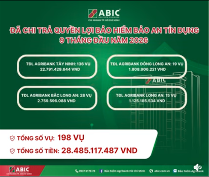 BẢO HIỂM AGRIBANK TP. HỒ CHÍ MINH CHI TRẢ HƠN 28 TỶ ĐỒNG QUYỀN LỢI BẢO HIỂM BẢO AN TÍN DỤNG TRONG 9 THÁNG ĐẦU NĂM 2026