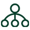 Mạng lưới bảo hiểm Agribank