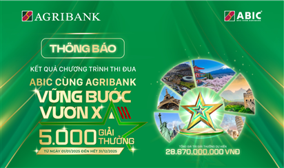 Kết quả chương trình thi đua &quot;ABIC cùng Agribank: Vững bước vươn xa&quot; tháng 5/2025